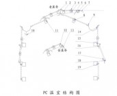 危貨車和特種車型系列